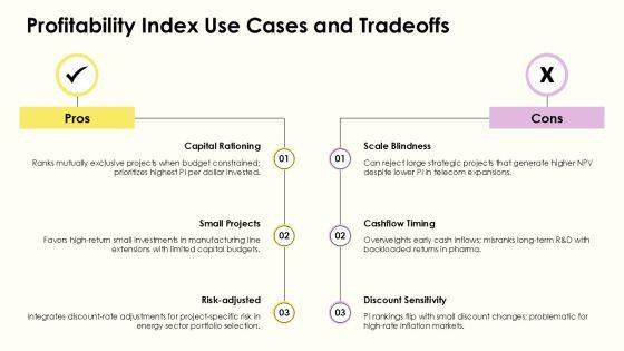 Capital Budget Methods PPT Graphics VM