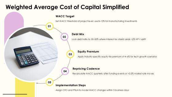 Capital Budget Methods PPT Graphics VM