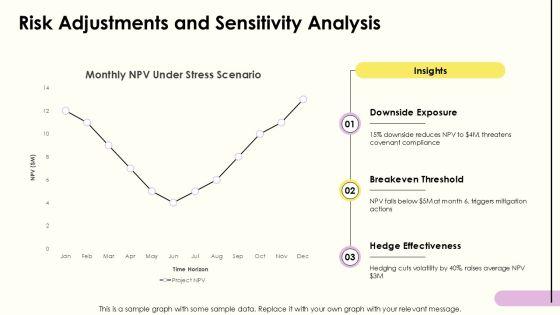 Capital Budget Methods PPT Graphics VM