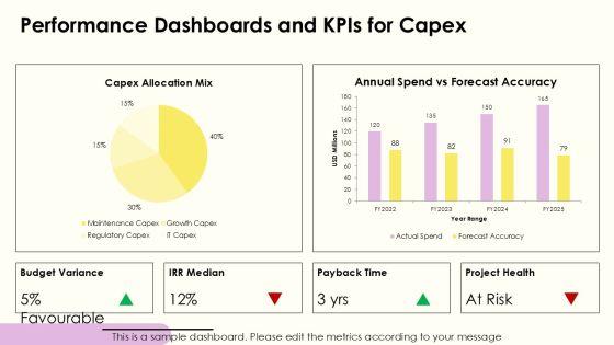 Capital Budget Methods PPT Graphics VM