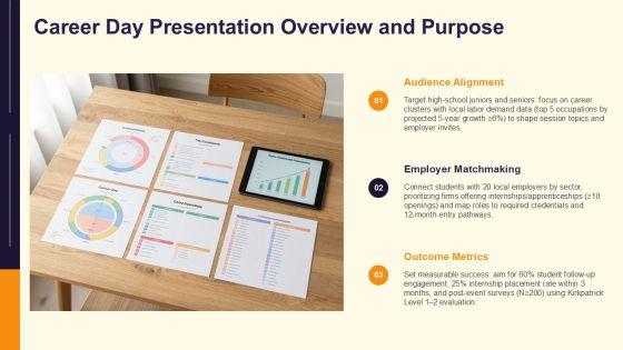 Career Day PowerPoint Presentation PPT Template VM