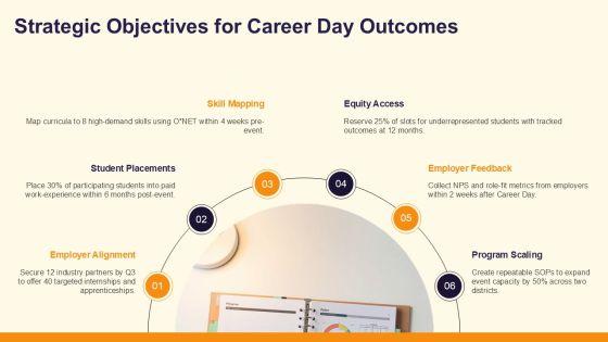Career Day PowerPoint Presentation PPT Template VM