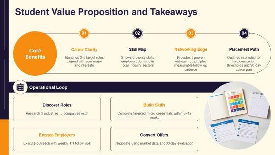 Career Day PowerPoint Presentation PPT Template VM