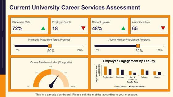 Career Day PowerPoint Presentation PPT Template VM