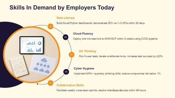 Career Day PowerPoint Presentation PPT Template VM