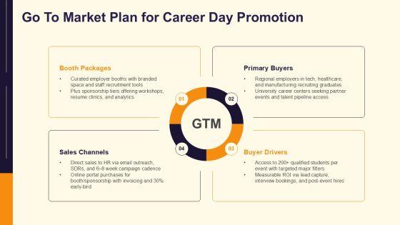 Career Day PowerPoint Presentation PPT Template VM