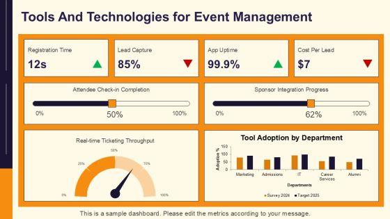 Career Day PowerPoint Presentation PPT Template VM