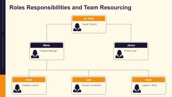 Career Day PowerPoint Presentation PPT Template VM