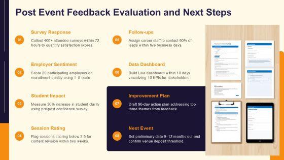 Career Day PowerPoint Presentation PPT Template VM