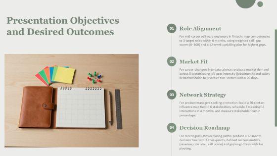Career Mind Mapping PPT Structure VM