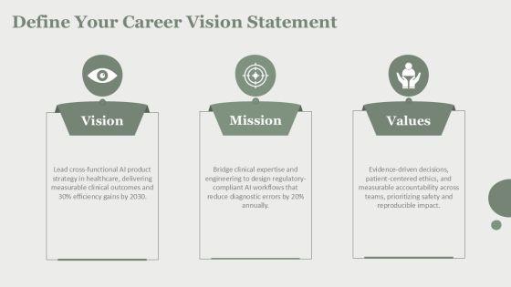 Career Mind Mapping PPT Structure VM