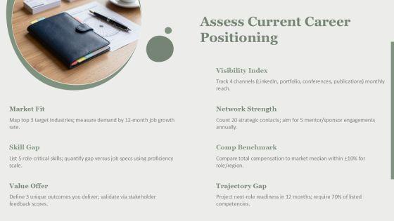 Career Mind Mapping PPT Structure VM