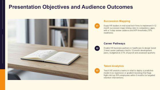 Career Planning In Human Resource Management PPT Structure VM