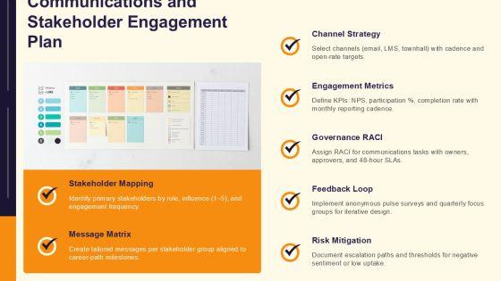 Career Planning In Human Resource Management PPT Structure VM