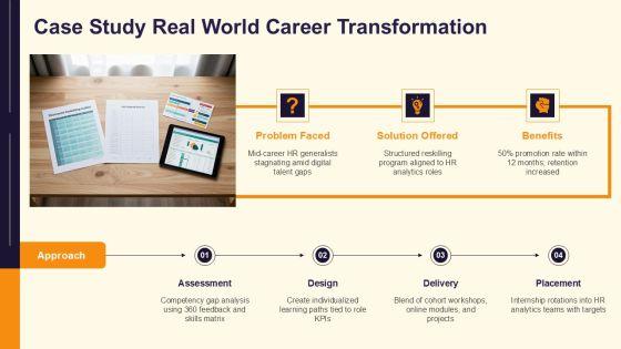 Career Planning In Human Resource Management PPT Structure VM