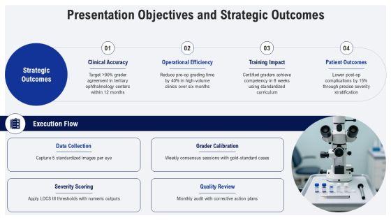 Cataract Grading PPT PPT Guidelines VM