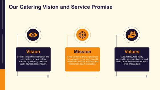 Catering Services Proposal Template PPT Guidelines VM