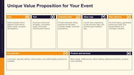 Catering Services Proposal Template PPT Guidelines VM
