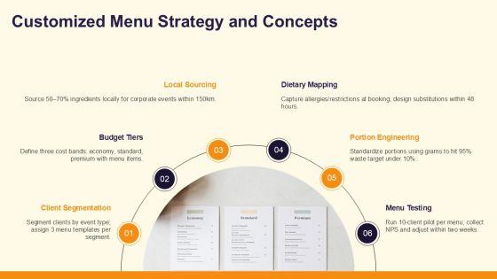 Catering Services Proposal Template PPT Guidelines VM