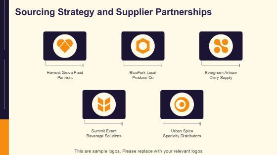 Catering Services Proposal Template PPT Guidelines VM