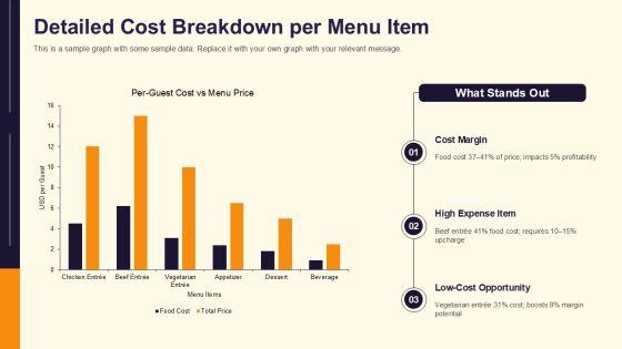 Catering Services Proposal Template PPT Guidelines VM