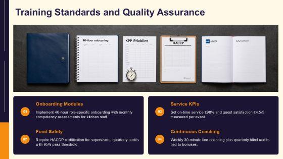 Catering Services Proposal Template PPT Guidelines VM