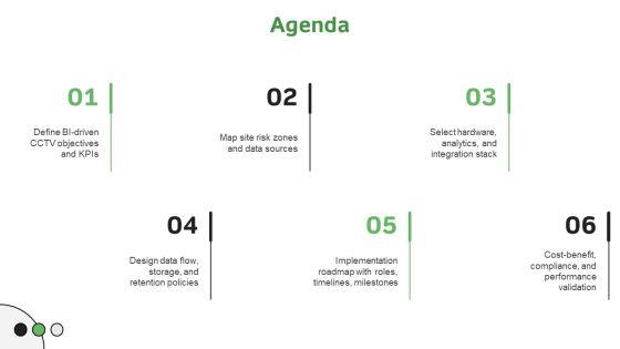 Cctv Installation Proposal Example Document For Business Intelligence Tools PPT Template VM