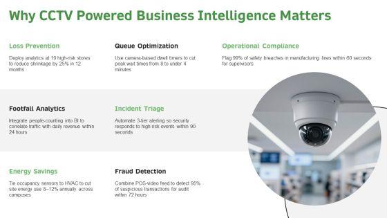 Cctv Installation Proposal Example Document For Business Intelligence Tools PPT Template VM