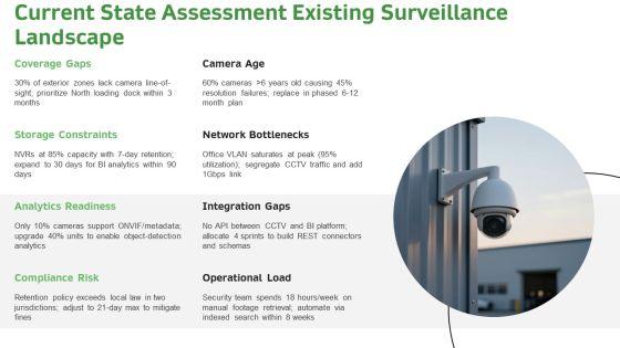 Cctv Installation Proposal Example Document For Business Intelligence Tools PPT Template VM