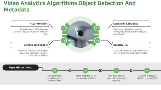 Cctv Installation Proposal Example Document For Business Intelligence Tools PPT Template VM