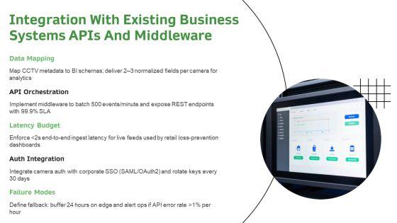 Cctv Installation Proposal Example Document For Business Intelligence Tools PPT Template VM