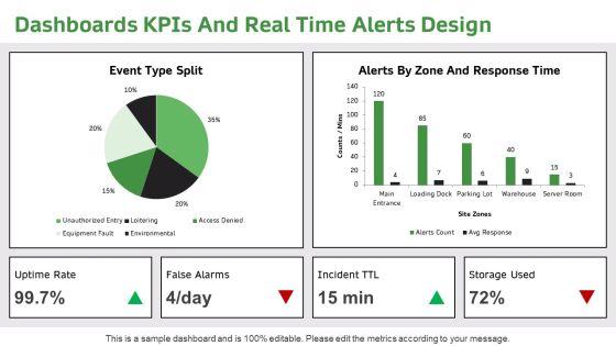 Cctv Installation Proposal Example Document For Business Intelligence Tools PPT Template VM