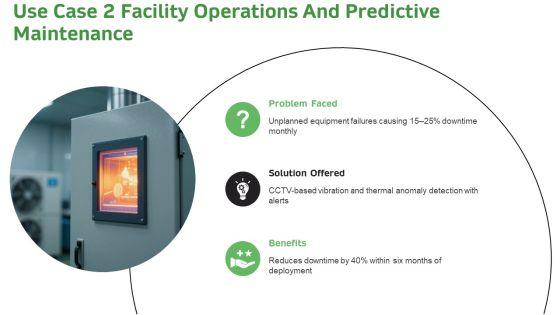 Cctv Installation Proposal Example Document For Business Intelligence Tools PPT Template VM