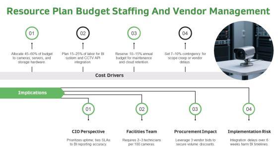 Cctv Installation Proposal Example Document For Business Intelligence Tools PPT Template VM