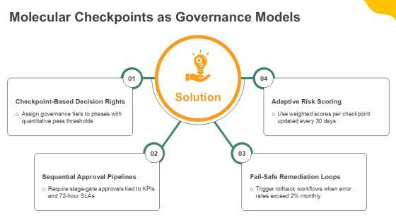 Cell Cycle Diagram With Checkpoints PPT Summary VM