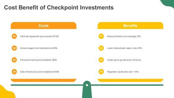 Cell Cycle Diagram With Checkpoints PPT Summary VM