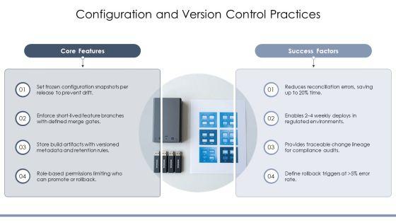 Change Control Process Flow Chart For Key Business Challenges PPT Mockup VM