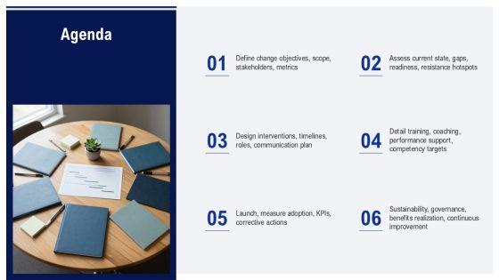 Change Management Pack PPT Demonstration VM