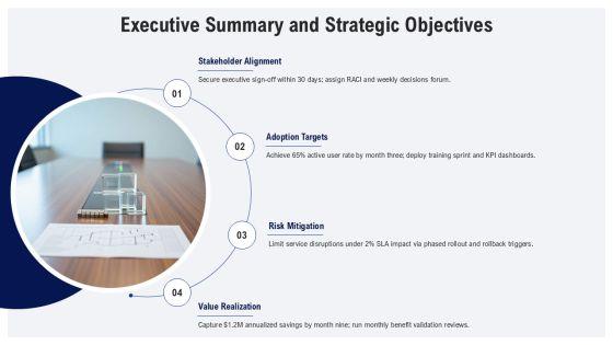 Change Management Pack PPT Demonstration VM