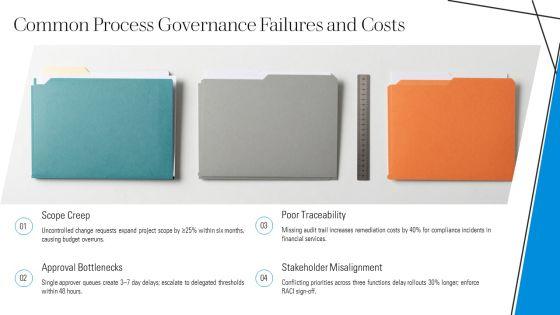 Change Request Form Template Samples For Process Governance PPT Guidelines VM