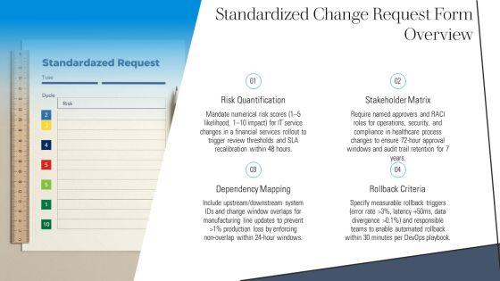 Change Request Form Template Samples For Process Governance PPT Guidelines VM