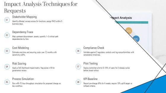 Change Request Form Template Samples For Process Governance PPT Guidelines VM