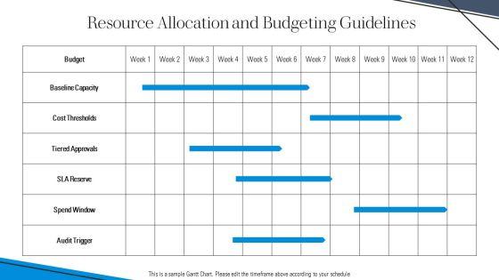 Change Request Form Template Samples For Process Governance PPT Guidelines VM
