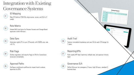 Change Request Form Template Samples For Process Governance PPT Guidelines VM