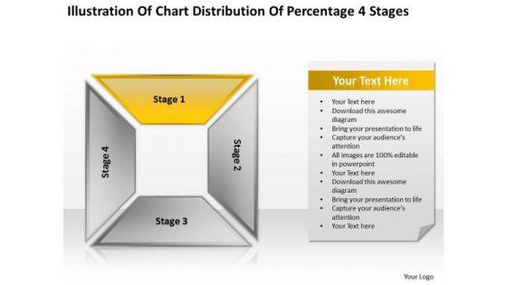 chart_distribution_percentage_4_stages_business_plan_powerpoint_templates_1.jpg