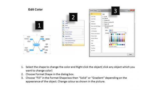 chart_for_planning_technique_ppt_business_model_powerpoint_slides_3.jpg