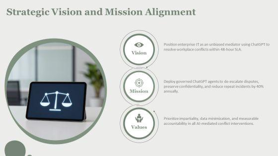 Chatgpt IT For Conflict Resolution Framework PPT Summary VM