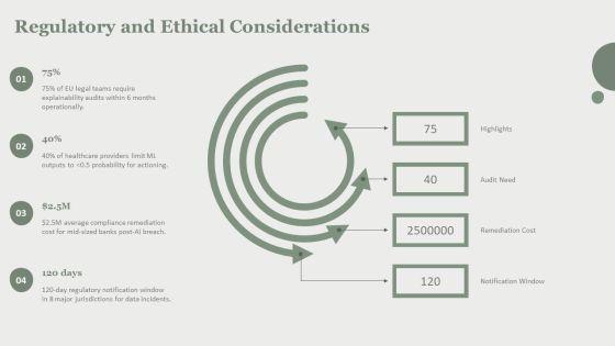 Chatgpt IT For Conflict Resolution Framework PPT Summary VM
