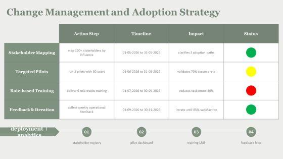 Chatgpt IT For Conflict Resolution Framework PPT Summary VM