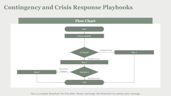 Chatgpt IT For Conflict Resolution Framework PPT Summary VM